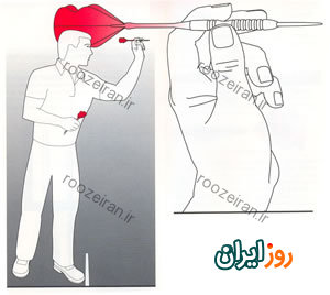 چگونه دارت بازی کنیم