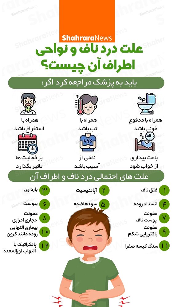 دلیل اصلی درد ناف و نواحی اطراف آن چیست؟